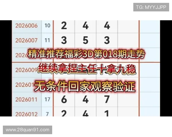 福彩开奖018期最新中奖号码已公布